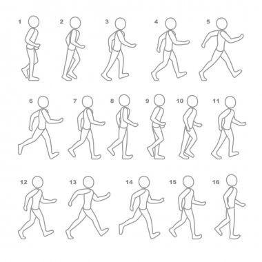 Walking Animation, 2d Character Animation, Learn Animation, Walk Cycle, Animation Tips, Flip Book Animation, Animation References, Animation Storyboard, Flip Books