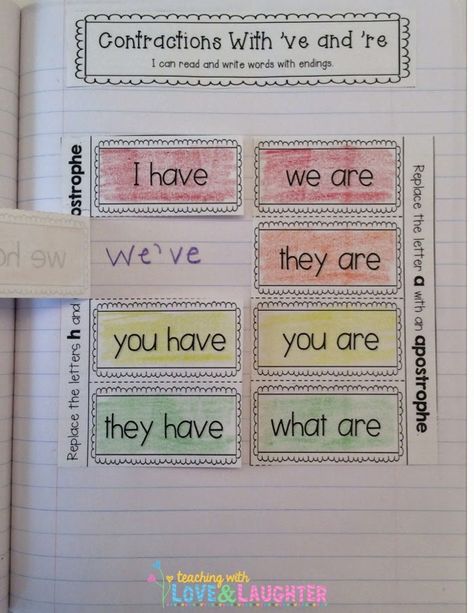 Teaching With Love and Laughter: First Grade Interactive Notebooks Teaching Contractions, Notebook Idea, Interactive Writing, Literature Activities, Lap Book, 1st Grade Writing, First Grade Writing, Study Notebook, Teaching Ela