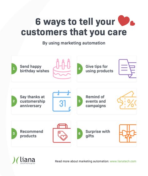 By leveraging personalized content, you stand out from the crowd and show your customers that you care about them. In this infographic, we list six ways to utilize marketing automation in customer communications. Retail Training, Customer Retention Ideas, Customer Communication, Good Customer Service Skills, Content Development, Hospital Logo, Karaoke System, Product Manager, Communications Plan