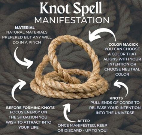 Witch Knot Meaning, Positive Chants, Witches Knots, Knot Magic Spells, Wicca Knowledge, Knot Spell, Ribbon Color Meanings, Knot Magic, Witchcraft Rituals