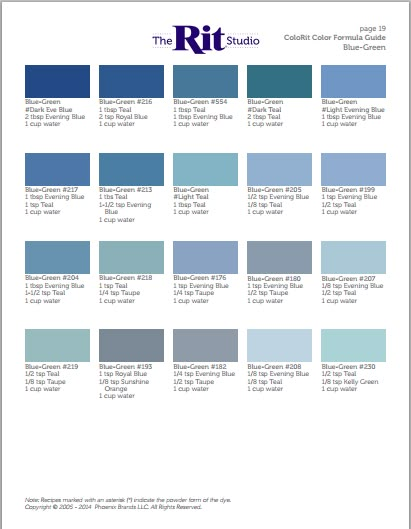 Rit Dye Colors, Rit Dye Colors Chart, Colors Chart, Rit Dye, Color Mixing Chart, Tie Dye Crafts, Drop Cloth Curtains, Fabric Dyeing, Blue Cups