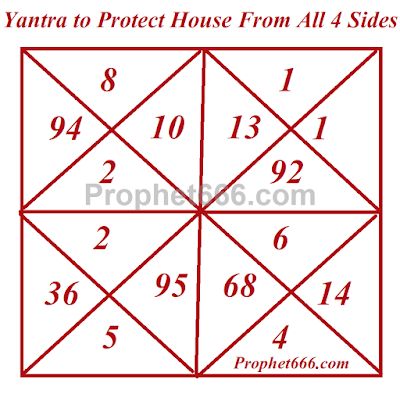 Yantra to Protect House from All 4 Sides Yantra For Protection, Vedic Astrology Charts, Protection Sigils, Money Prayer, Tantra Art, Magick Symbols, Jyotish Astrology, Black Magic Book, Healing Mantras