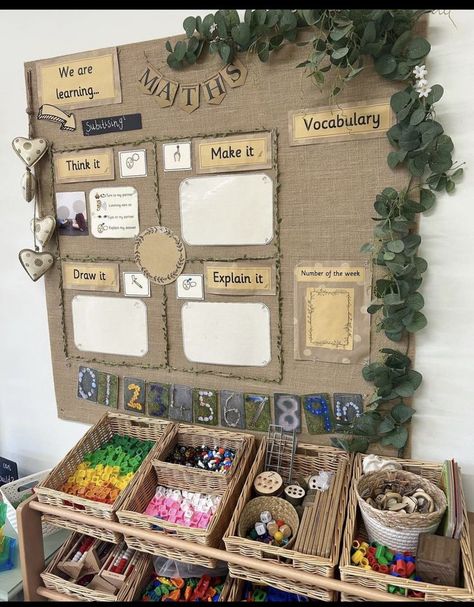 Year 1 Science Materials Display, Natural Classroom Displays Boards, Art Area Display Eyfs, Maths Display Eyfs Nursery, Early Years Art Area, Early Excellence Classroom Year 1, Enabling Environments Eyfs, Year 1 Reading Area, Year One Classroom