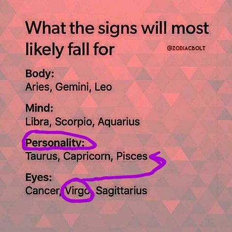 ⭐I am a *Virgo II* woman, I don't fall for eyes … I fall for personality !! Maybe this's the difference between ♍ men and ♍ women Difference Between Men And Women, September Virgo, Virgo And Sagittarius, Mbti Types, Funny School, School Memes, For Eyes, School Humor, Zodiac Facts