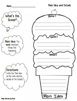 What's the main idea? Descriptive Writing Anchor Chart, Comprehension Graphic Organizers, Free Graphic Organizers, Teaching Main Idea, Graphic Organizer Template, Reading Graphic Organizers, Future Teacher, 3rd Grade Reading, 2nd Grade Reading