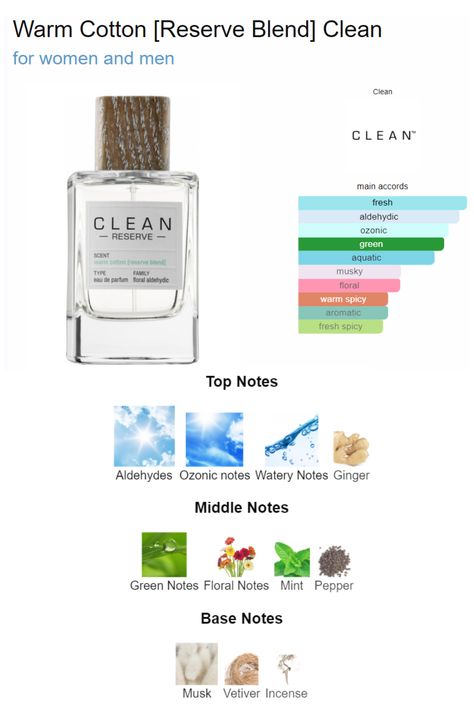 Clean Linen Perfume, Clean Reserve Perfume, Green Perfume, Clean Reserve, Fragrance Lab, Clean Perfume, Classic Perfumes, Fragrances Perfume Woman, Body Hygiene