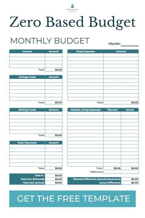 image of a zero based budget template with the words "get the free template" Zero Budget Worksheet Free Printable, Zero Budget Worksheet, Zero Based Budget Printable Free, Zero Based Budget Template, Birthday Gits, Family Budget Spreadsheet, Budgeting Templates, Household Budgeting, Zero Based Budget