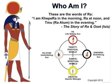 Amun Ra, Kemetic Yoga, Ancient Kemet, Kemetic Spirituality, Ancient Egypt Gods, Egyptian Deity, Ancient Egypt History, Ancient Egyptian Gods, African Spirituality