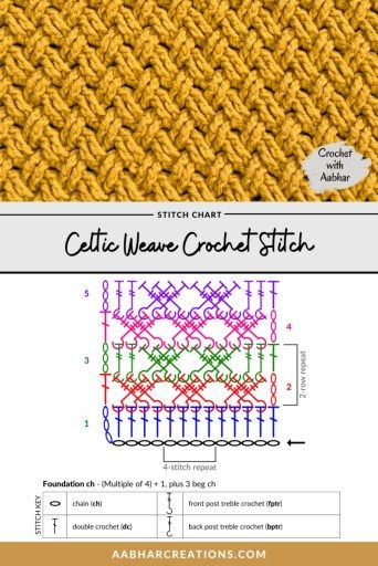 Weave Crochet Stitch, Celtic Stitch Crochet Free Pattern, 2 Color Crochet Stitch Patterns, Celtic Weave Crochet Patterns Free, Celtic Weave Stitch Crochet, Crochet Celtic Stitch, Crochet Weave Pattern, Celtic Cable Crochet Pattern, Woven Crochet Stitch