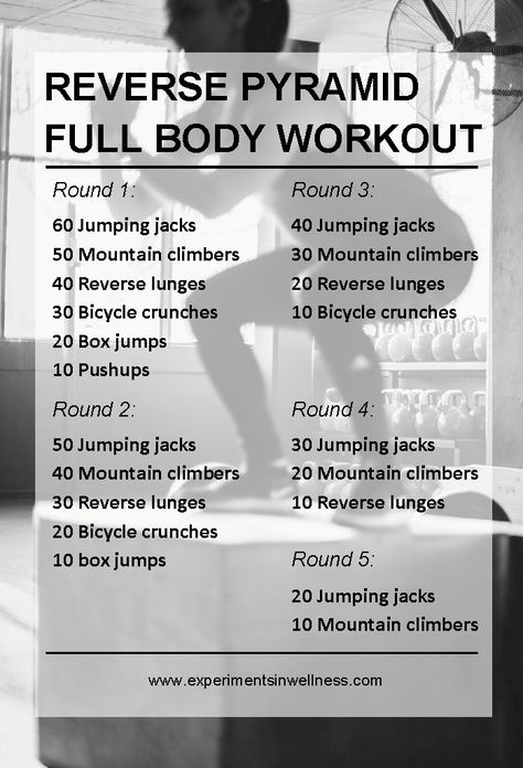 Countdown Workout, Reverse Pyramid, Crossfit Program, Pyramid Workout, Full Body Workout Plan, Warrior Workout, Whole Body Workouts, Full Body Workout Routine, Hiit Workout At Home