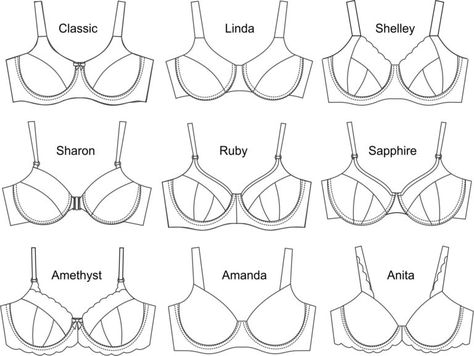 Convert a wired bra to be wire-free - all part of Wireless Freedom Month at Bra-makers Supply Balconette Bra Pattern Free, Free Bra Pattern, Bra Sewing Tutorial, Sewing Bras, Bra Sewing Pattern, Diy Bra, Lingerie Patterns, Bra Sewing, Wired Bra