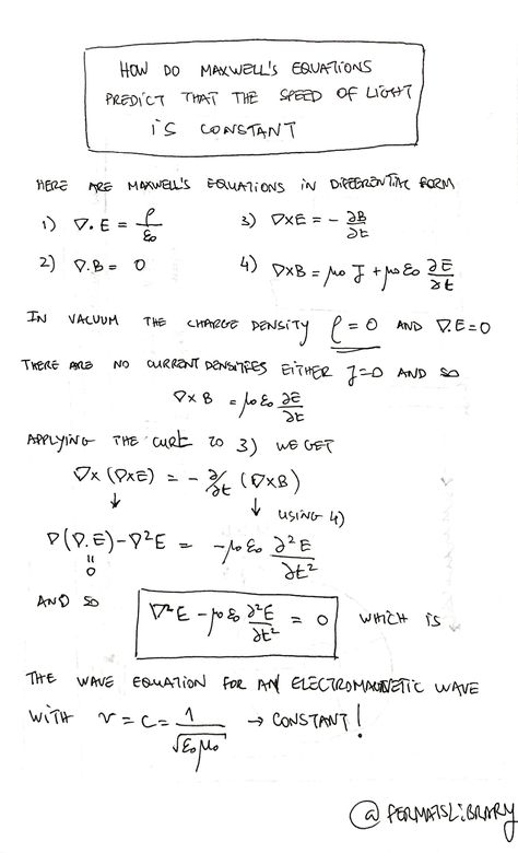 Maxwell Equations, Puppet Mechanics, Wave Equation, Speed Of Light, Light Speed, Theory Of Relativity, Ancestry Genealogy, Physics And Mathematics, Math Methods