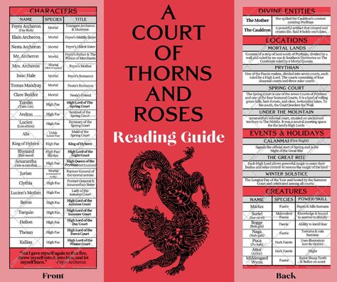 A Court Of Thorns And Roses Scenes, Acotar Characters List, Acotar Bookmarks Printable, Annotating Acotar, A Court Of Thorns And Roses Characters, The Court Of Thorns And Roses, Bookmark Printable Aesthetic, A Court Of Thorns And Roses Aesthetic, Acotar Journal