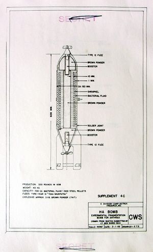 Unit 731, Organizational Structure, The Unit, China, Japan, Quick Saves