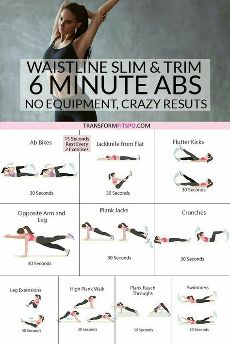 Ab Wheel Workout, Side Ab Workout, Mom Pooch, Ab Blast, Pooch Workout, Killer Ab Workouts, Workout Bauch, Ab Challenge, Fitness Routines