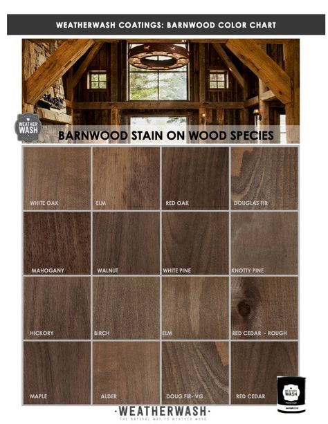 Stain On Knotty Alder, Hickory Kitchen, Cedar Stain, Wood Stain Colors, Hickory Wood, Aging Wood, White Pine, Wood Stain, Wood Surface