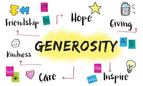 Leaders who embrace generosity as a key leadership characteristic exhibit many affirming behaviours that reveal their true nature Embracing Generosity- A Key Leadership Characteristic https://peopledevelopmentmagazine.com/2023/04/13/key-leadership-characteristic/ @pdiscoveryuk #leadership #LeadershipDevelopment #Generosity Leadership Characteristics, Stone Quotes, Letterpress Type, Managing People, Wheel Of Life, Word Cloud, Prayer Board, Embrace Change, Self Respect