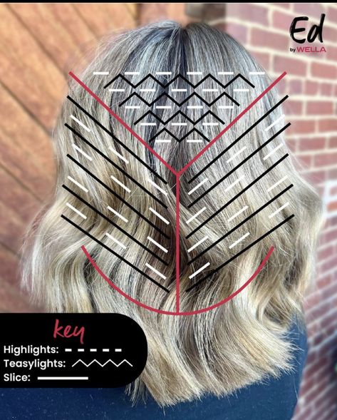 Balayage Highlight Placement, Blonde Lowlights In Blonde Hair Formula, Lowlights Placement For Blondes, Best Foil Placement, Ribbon Highlights Foil Placement, Highlight Placement Foil, Highlight And Lowlight Placement, Highlight Foil Patterns, Highlight Lowlight Foil Pattern