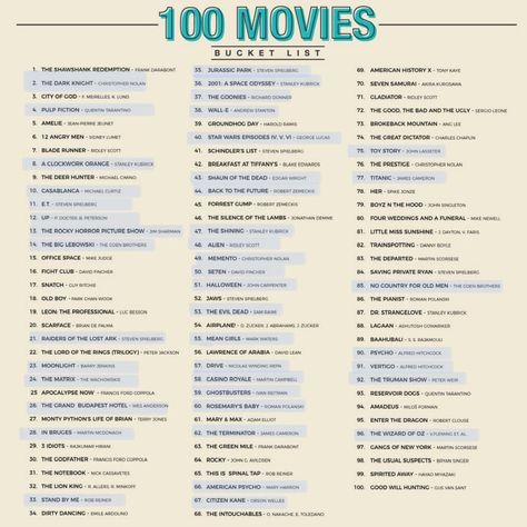 100 Movies Bucket List, Movies Bucket List, Bucket Lists, Movie List, Movies To Watch, Award Winning, Music Book, Bucket List, Books To Read