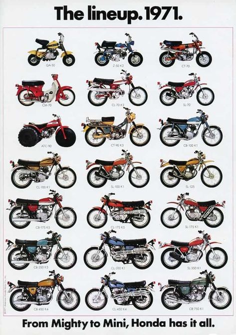 Enduro Vintage, Motorcycle Poster, Motor Klasik, Cb 450, Vintage Honda Motorcycles, Motos Vintage, Vintage Motorcycle Posters, Мотоциклы Cafe Racers, Honda Cub