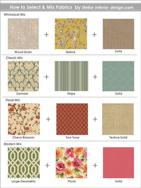 Fabric Design, Pattern Design, Fabric Decor, Designer Fabrics, Interior Design Services, e-decorating, www.stellarinteriordesign.com/mix-fabric-patterns/ Mixing Floral Patterns Decor, How To Mix Patterns, Mixing Patterns Decor, Mixing Fabrics Patterns, Floral Fabric Pattern, Fabric Combinations, Fabric Inspiration, For Wallpaper, Coordinating Fabrics