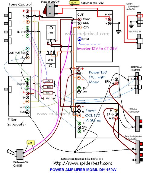 Cara Mudah Merakit Sendiri Power Audio Mobil yang Bassnya Mantab Diy Bluetooth Speaker, Diy Subwoofer, Mixer Audio, Audio Mobil, Box Speaker, Subwoofer Box Design, Speaker Plans, Car Audio Installation, Router Jig