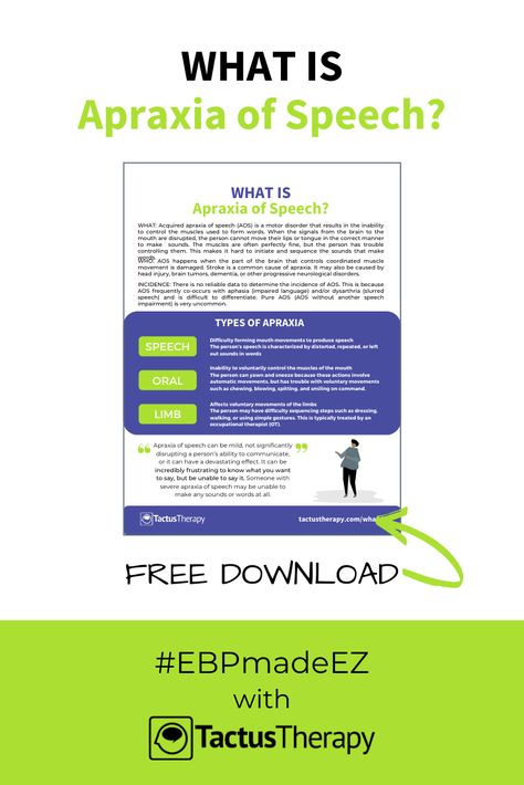 What is acquired apraxia of speech? Learn about this communication disorder after stroke or TBI and download the free PDF patient handout for #MedSLP Apraxia Therapy For Adults, Speech Disorders, Acute Care Slp, Apraxia Therapy, Lateral Lisp Speech Therapy, Apraxia Activities, Motor Speech Disorders, Speech Therapy Tools, Childhood Apraxia Of Speech