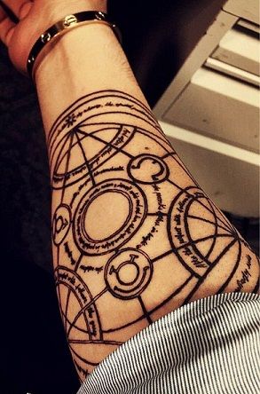 100 Most Popular Tattoo Designs and Their Meanings | Styles At Life Fmab Tattoo, Circle Tattoo Design, Transmutation Circle, Alchemy Tattoo, Black Messiah, Circle Tattoos, Circle Tattoo, Full Metal Alchemist, Most Popular Tattoos