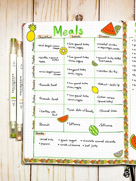 By night, I am a planner, professional bujo beginner and washi tape artist but by day, I am actually a Nutritionist. Part of my studies was learning how to prepare meals for restaurants and for the regular home cook. This blog will show you 4 helpful spreads to help you meal plan in your bullet journal and provide you some tips on picking meals that are best for your waist and your wallet. Meal Planning Journal Layout, Meal Planner Journal Ideas, Nutrition Journal Ideas, Bujo Food Diary, Meal Plan Design Layout, Bujo Menu Planning, Meal Prep Journal Ideas, Meal Journal Template, Meal Plan Journal Layout