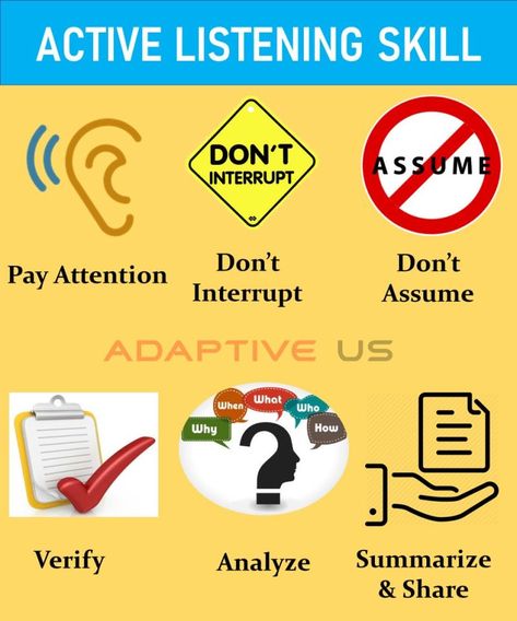 ACTIVE LISTENING SKILL How do you practice active listening as a BA? How have you benefited from this? Here is a brief visual summary of Active Listening Skill #businessanalysis #businessanalyst #businessanalysiscareer #businessanalystcareer #businessanalysislearning #businessanalysisskills #baot #iiba #bacareer #businessanalystlearning #balearning #baskill #businessanalystlskills  #listening Communication Interventions, Active Listening Activities, Business Analyst Career, Listening Activities For Kids, Be A Better Listener, Active Listening Skills, Visual Summary, Better Listener, Good Listening Skills