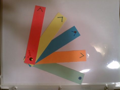 Here's a great idea for teaching about lines, rays, angles, line segments, and more. Line Line Segment Ray Activities, Types Of Lines Math, Lines And Angles Class 9, Parallel Perpendicular Lines Activity, Points Lines Line Segments Rays Angles Anchor Chart, Geometry Activities, Math Coach, Math Charts, Montessori Math