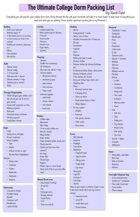 This is the ultimate checklist from what clothes you need to bring to organization, decor and all the other basics   #college #collegepackinglist #collegehacks #dorm #freshmanmovein List Of Things To Bring To College, Dorm Clothes Packing List, Clothes List For College, Uni Shopping List, College Items Needed, College Class Supplies List, College Dorm Shopping List, Things To Bring To University, College List School Supplies