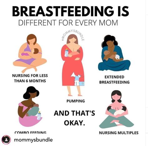 You're doing a great job. 🤱🌼​​​​​​​​​ Whether you’re breastfeeding for a few months or past the first year, whether exclusively nursing or supplementing with formula or whether you’re nursing your first baby or pumping for your last baby...let’s remember to be kind and support each other wherever needed. 🌼  ----------------  #breastfeedingaupport #breastfeedingtips #breastfeedingfriendly #breastfeedingmoms #breastfeedingmom #breastfeedingmama #breastfeedingjourney Exclusively Nursing, Doula Quotes, You're Doing A Great Job, Siblings Funny Quotes, Breastfeeding Art, Siblings Funny, Baby Routine, Breastfeeding Positions, Birth Affirmations