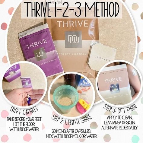 Level Thrive Promoter, Level Thrive, What Is Thrive, Thrive Promoter, Thrive Recipes, Thrive Le Vel, Thrive Experience, Thrive Life, Story Post