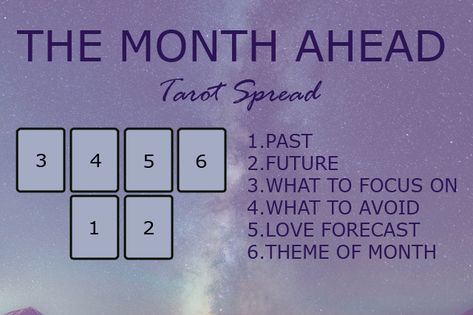 Month Ahead Tarot Spread, Monthly Tarot, Best Tarot Decks, From Your Love, Love Forecast, Heart Connection, Choose Your Path, Tarot Card Spreads, Tarot Spread