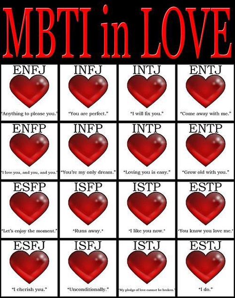 Mbti In Love, Mbti Charts, Isfj Personality, Myers Briggs Personality Test, Enfp Personality, Intj And Infj, Intj Personality, Myers Briggs Personality Types, Myers–briggs Type Indicator