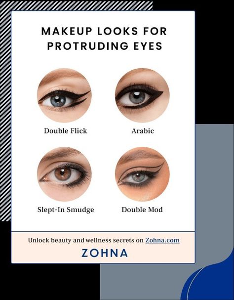 Protruding Eyes Celebrities, Prominent Eyes, Dark Concealer, Type Of Face, Cat Eye Eyeliner, Protruding Eyes, Smudged Eyeliner, Deep Autumn Color Palette, Best Makeup Looks