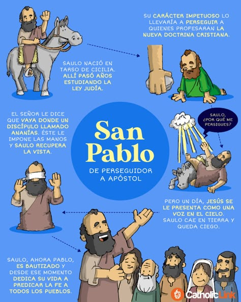 Infografía: San Pablo, de perseguidor a apóstol | Catholic-Link Religion Activities, Bible Cartoon, Bible Activities For Kids, Catholic Crafts, Bible Activities, Art Tutorials Drawing, Sunday School, Gods Love, Comic Book Cover