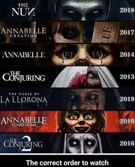 Annabelle 2014, The Conjuring Universe, Annabelle Creation, Conjuring Universe, The Curse, Avatar Characters, The Conjuring, Meme Pictures, New Memes