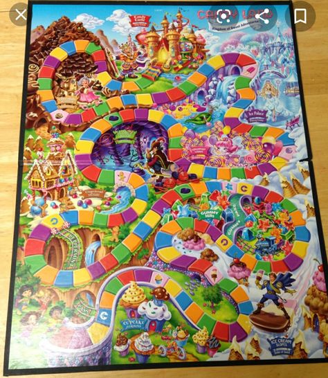 Candy land game board Candy Land Characters, Candy Land Board, Modeling Practice, Candyland Board Game, Board Game Template, Boys Playroom, Person Drawing, 2000s Nostalgia, Candy Land Theme