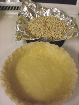 A Home Grown Journal: Baking An Empty Pie Shell Baking Pie Crust Shell, Baking A Pie Crust Shell, Baked Pie Shell, Baked Pie Crust Shell, Prebaked Pie Shell, Pie Shells Recipe, Pie Shell Recipe Easy, Pie Shell Recipe, Just Pies