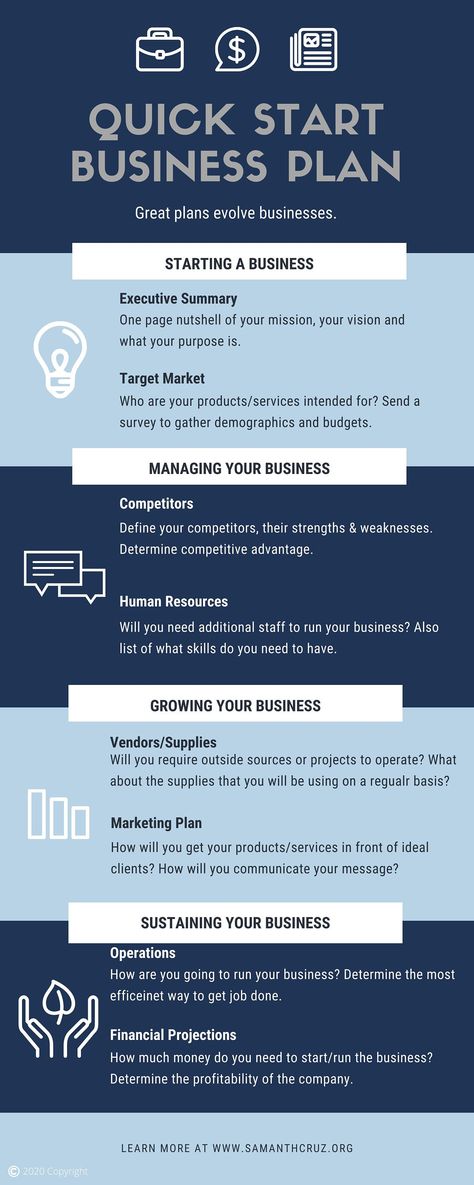 Business Blueprint Template, Business Plan Template Free Printables, Small Business Set Up, As Me, My Business Plan, Business Plan Infographic, One Page Business Plan, New Business Plan, Small Business Marketing Plan