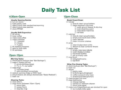 Starbucks Training Infographics *updated 8/2021* - Google Drive Cafe Startup Checklist, Starbucks Closing Checklist, Starbucks Barista Cheat Sheet, Coffee Shop Equipment List, Employee Daily Task List, Starbucks Barista Training, Starbucks Barista Training Guide, Service Blueprint, Barista Training