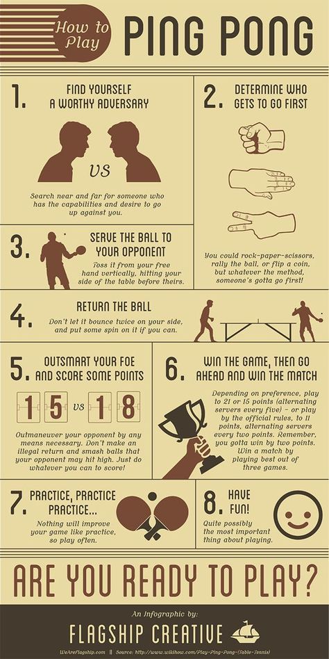 Rules of Ping Pong. Ping Pong Party, Ping Pong Bar, Ping Pong Room, Tennis Rules, Basement Game Room, Tennis Serve, Tennis Drills, Tennis Tips, Game Room Ideas