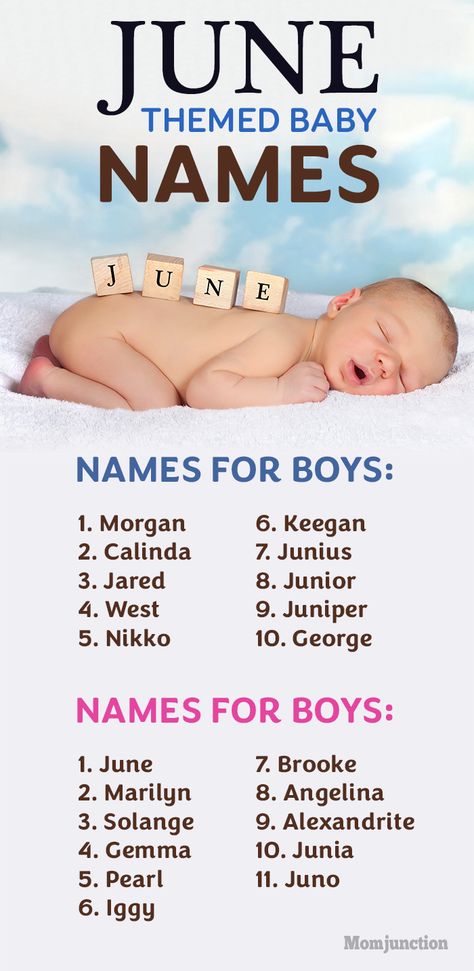 If your delivery due date is in June, why don't you consider a name inspired from this month for your baby? Here's the list of 21 June baby names for you. Best Girl Names, Strong Names, Sanskrit Names, August Baby, Baby Due Date, Meaningful Names, Mom Junction, Hebrew Words, Unique Baby Names