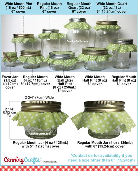 Canning Jam Jar Cloth Cover Size Chart | CanningCrafts.com Jar Lid Cover, Canning Jar Storage, Mason Jar Sizes, Canning Jar Labels, Canning Jar Lids, Favour Jars, Canning Jam, Canning Food Preservation, Canning Labels