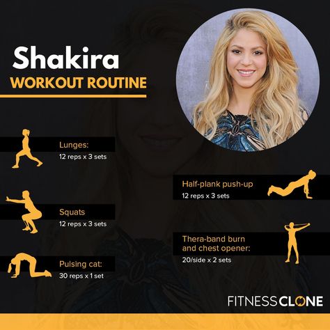 Shakira Diet And Exercise, Shakira Workout Routine, Shakira Diet, Shakira Workout, Shakira Core, Shakira Body, 2023 Review, Best Abdominal Exercises, Workout Beginner