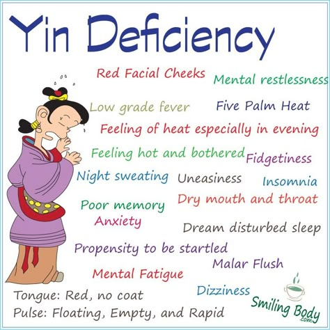 Yin Deficiency, Qi Deficiency, Tcm Traditional Chinese Medicine, Eastern Medicine, Ayurvedic Healing, Naturopathic Medicine, Shiatsu Massage, Energy Medicine, Acupuncture Points