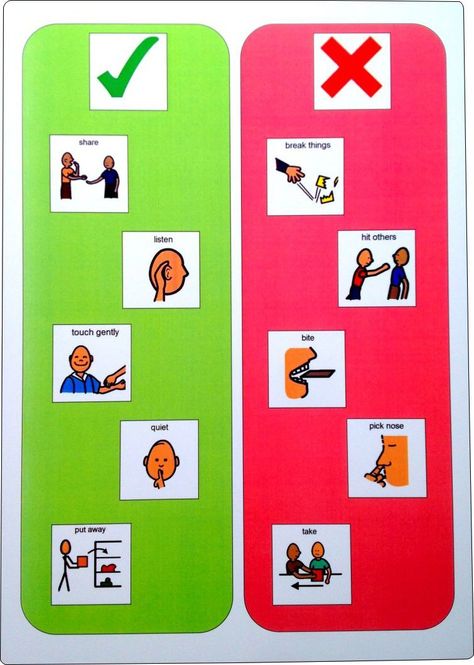 Positive Behaviour Chart, Board Maker Pictures Free Printable, Behavior Visuals, Visual Schedule For Kids, Behaviour Display, Picture Exchange Communication System, Behavior Chart Toddler, Communication Pictures, Pecs Pictures