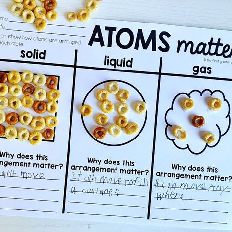 States If Matter Experiments, Stem Matter 2nd Grade, Forms Of Matter Activities, Second Grade Matter Activities, 2nd Grade Plant Science Projects, Science For Second Grade, Second Grade Matter Experiments, Grade 2 Science Experiments, States Of Matter First Grade